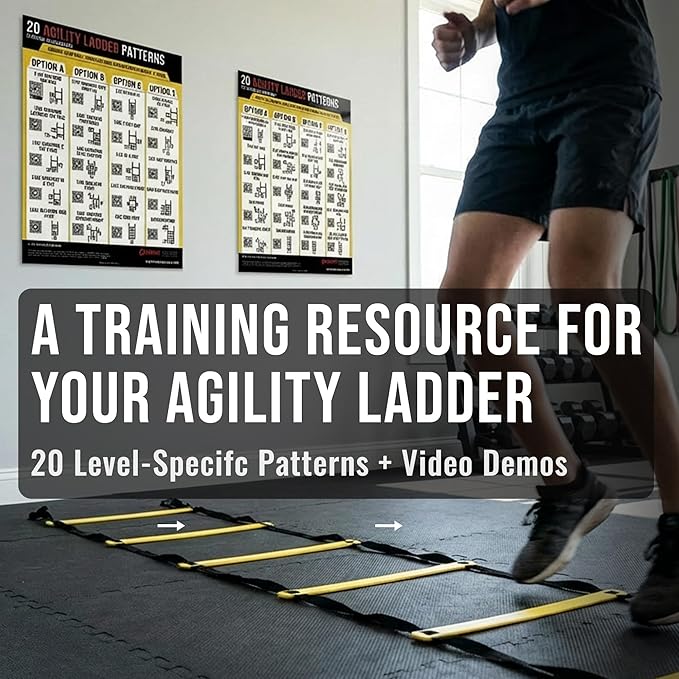 Agility Ladder Drills Poster – 20 Speed & Footwork Training Patterns with QR Video Demos