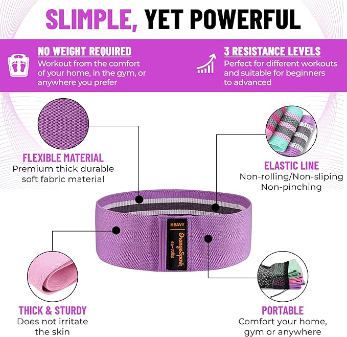 Resistance Bands – Premium Workout Bands for Women & Men, 3-Piece Stretch Band Set for Glutes, Legs, Pilates & Strength Training