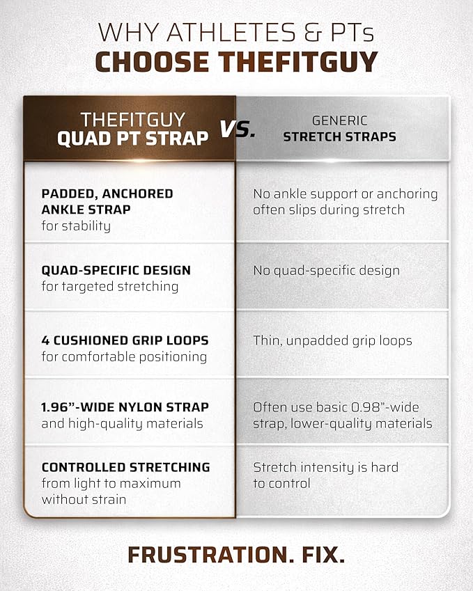 Quad Stretch Strap with Secure Ankle Support – 4-Loop Quad & Hip Flexor Stretch Band for Physical Therapy, Mobility & Post-Workout Recovery, Non-Elastic Leg Stretching Strap for Home & Gym