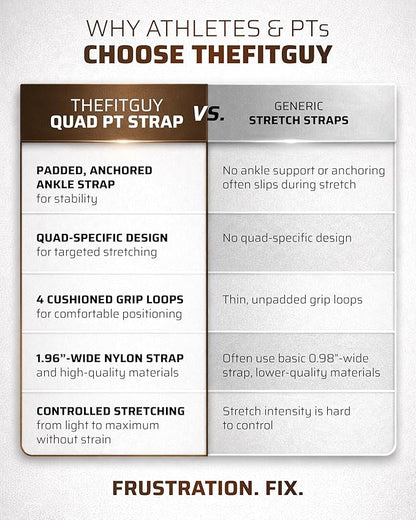 Quad Stretch Strap with Secure Ankle Support – 4-Loop Quad & Hip Flexor Stretch Band for Physical Therapy, Mobility & Post-Workout Recovery, Non-Elastic Leg Stretching Strap for Home & Gym