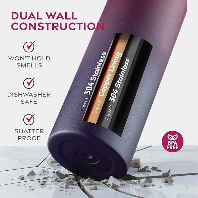 FineDine Triple Walled, Insulated Water Bottles with Straw - 64 Oz Stainless Steel Metal Bottle W/ 3 Leak Proof Lids - For Travel, School, Sports, Gym / Men, Women & Kids - Dreamy Purple