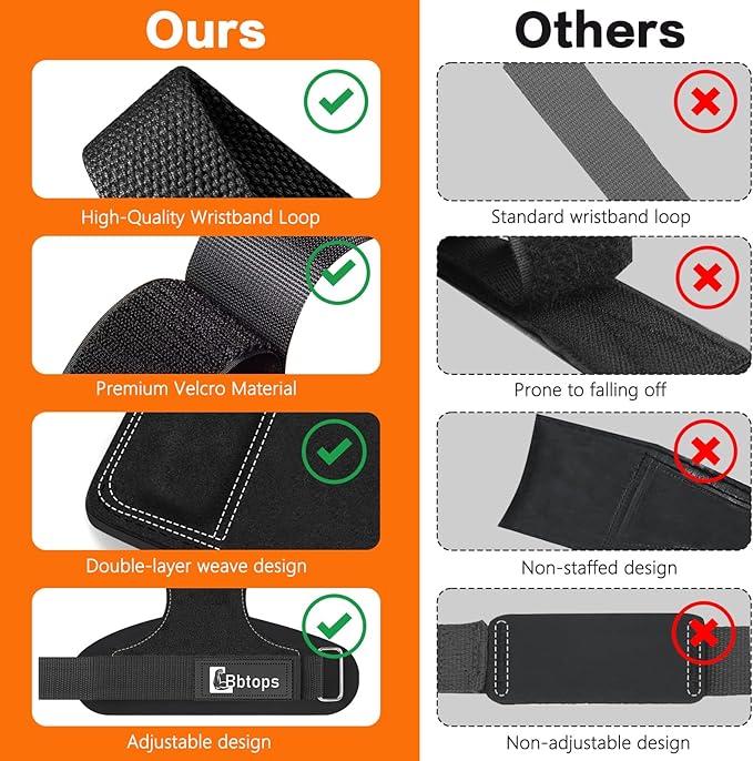 Weight Lifting Wrist Strap, Double-Layer Leather Wrist Straps for Gym Strength Training Weightlifting,Deadlift and Powerlifting, Enhance Grip Strength Neoprene Padding Gym Workout Lifting Straps Men/Women Pair