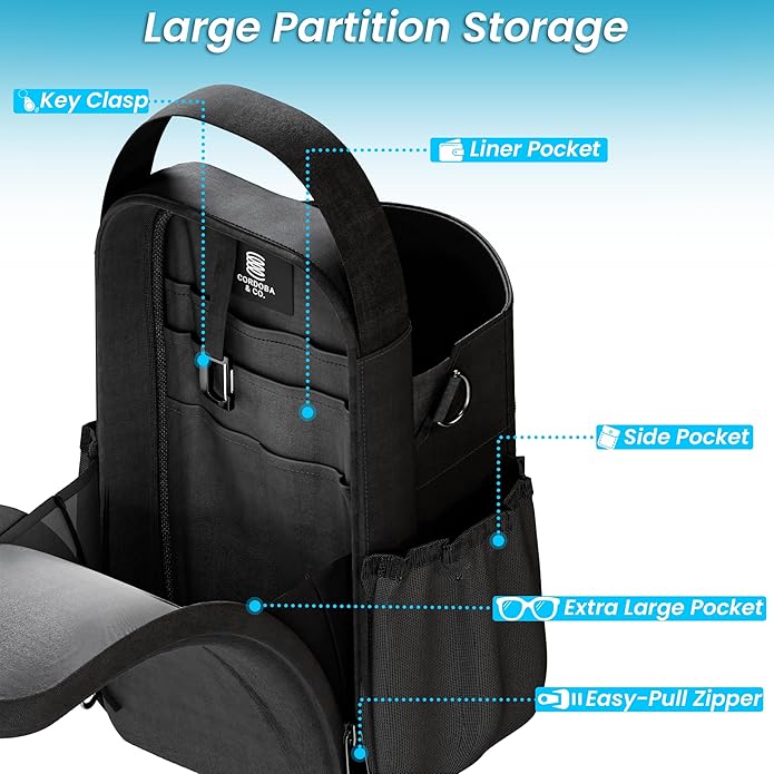 CORDOBA & CO., Magnetic Gym Bag Man Woman, Super Strong Magnetic Bottle Bag, 11LB Weight Capacity, Crossbody Gym Water Holder
