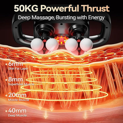 Gurui 12 Heads Massage Gun Deep Tissue with 3 Model & 30 Levels, Cordless Quiet Back Massager for Pain Relief Deep Tissue, Neck Massager Birthday Gifts for Men