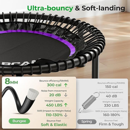 BCAN BT2 450/550LBS Mini Rebounder Trampoline for Adults with Bar, Fitness Trampoline with Bungees, Adjustable Handle, Stable & Quiet, Indoor Outdoor, Whole-Body Workout & Relaxation at Home-40IN/48IN