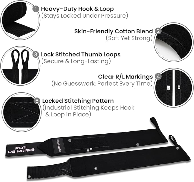 18" OG-Grade Wrist Wraps for Weightlifting – Heavy Duty Wrist Support with Thumb Loop & Lockdown Strap – Wrist Straps for Powerlifting, Bench Press & Gym Training