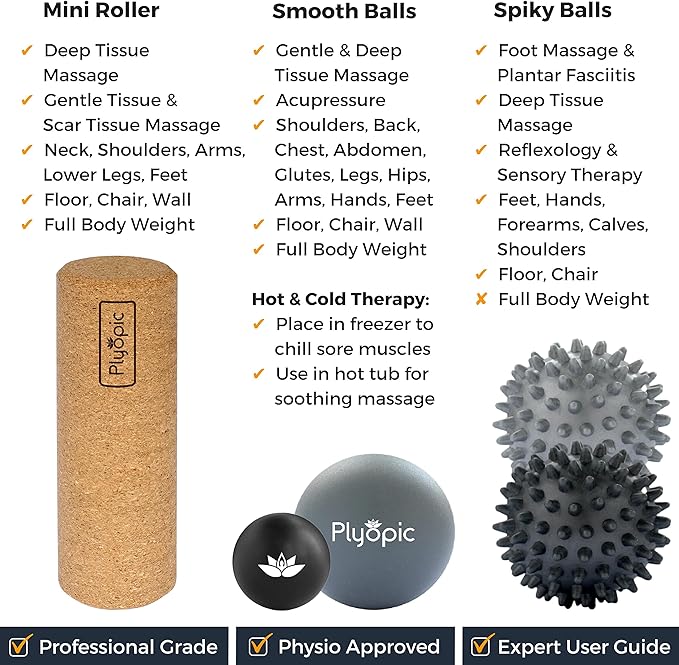 Massage Ball Set – Complete 5-Piece Kit: Spiky, Lacrosse & Mini Precision Balls + Roller – Plantar Fasciitis, Foot Arch & Heel Relief - Trigger Point Therapy for Back, Neck, Shoulders & Full Body