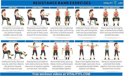 Vitality 4 Life with Curtis Adams Senior Resistance Band: Light Resistance, Longer Length + Instruction Guide. Latex Free. Exercise, Stretching, Physical Therapy