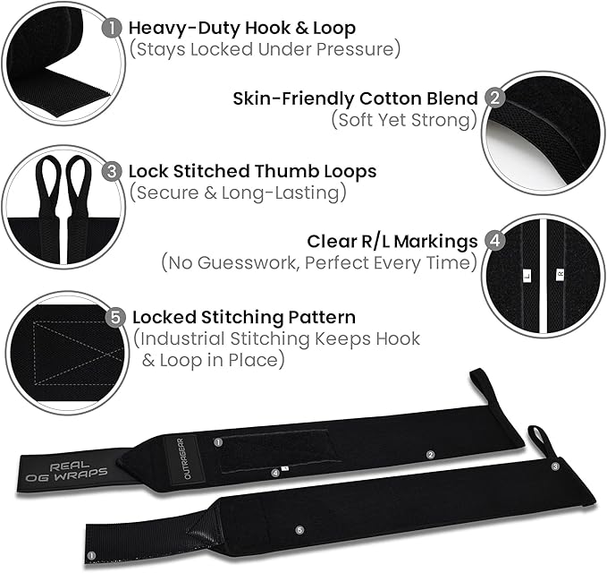 18" OG-Grade Wrist Wraps for Weightlifting – Heavy Duty Wrist Support with Thumb Loop & Lockdown Strap – Wrist Straps for Powerlifting, Bench Press & Gym Training