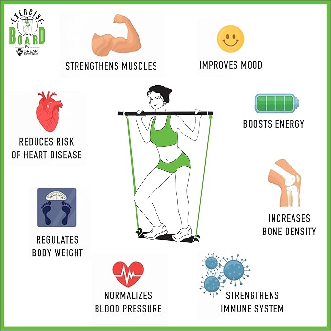 Portable Exercise Equipment for Home Workouts with Best Workout Accessories for Exercise & Fitness Home Gyms- Board,Bar,Resistance Bands Full Body Workout Machine & more at Home Gym Equipment Machines