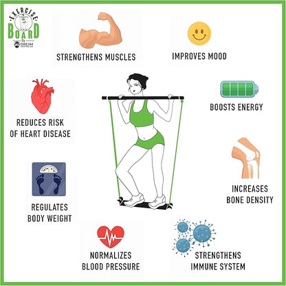 Portable Exercise Equipment for Home Workouts with Best Workout Accessories for Exercise & Fitness Home Gyms- Board,Bar,Resistance Bands Full Body Workout Machine & more at Home Gym Equipment Machines