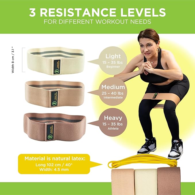 Multifunction Resistance Band Set – Non-Slip Booty Bands for Legs, Glutes, Yoga, Pilates, Rehab & Home Gym Workouts – Natural Latex & Fabric Options