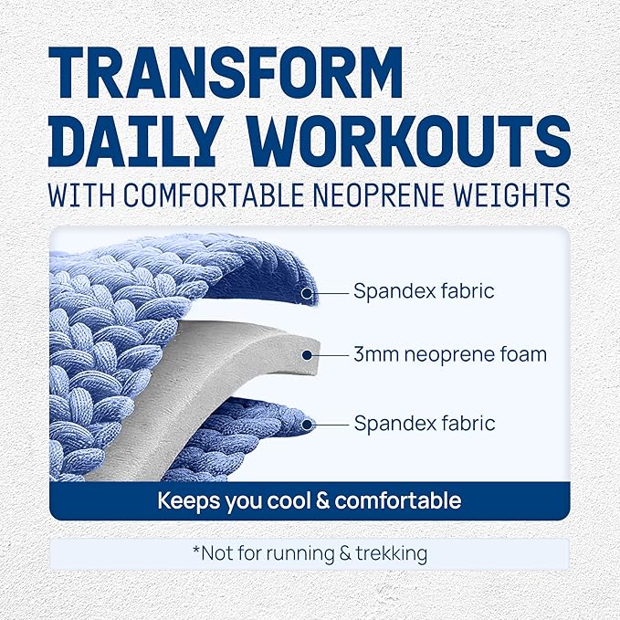 Yes4All Adjustable Wrist & Ankle Weights 3.5/5 LB Pair, Leg Weights for Women & Men, Weighted Arm Bands with Removable Sandbags for Fitness, Pilates, Walking, Strength Training - Versatile Colors