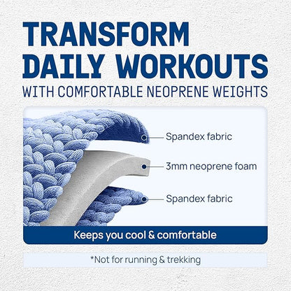 Yes4All Adjustable Wrist & Ankle Weights 3.5/5 LB Pair, Leg Weights for Women & Men, Weighted Arm Bands with Removable Sandbags for Fitness, Pilates, Walking, Strength Training - Versatile Colors