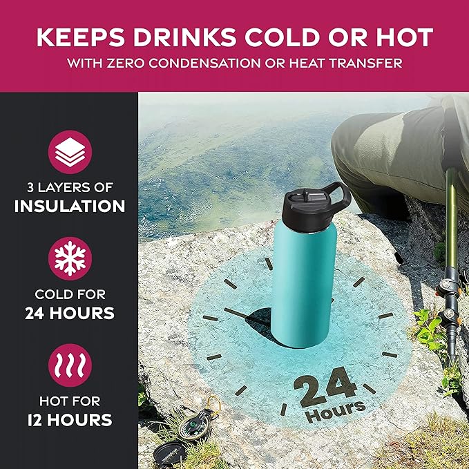 FineDine Triple Walled, Insulated Water Bottles with Straw - 32 Oz Stainless Steel Metal Bottle W/ 3 Leak Proof Lids - For Travel, School, Sports, Gym / Men, Women & Kids - Cheery Turquoise