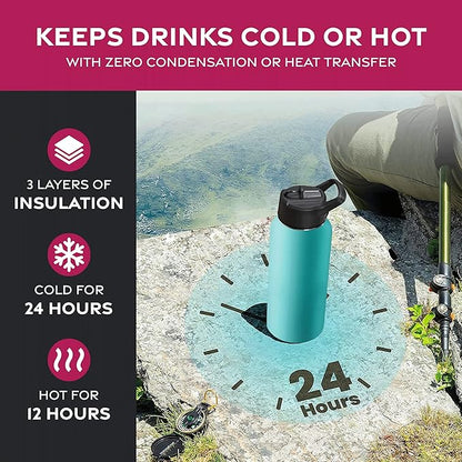 FineDine Triple Walled, Insulated Water Bottles with Straw - 32 Oz Stainless Steel Metal Bottle W/ 3 Leak Proof Lids - For Travel, School, Sports, Gym / Men, Women & Kids - Cheery Turquoise