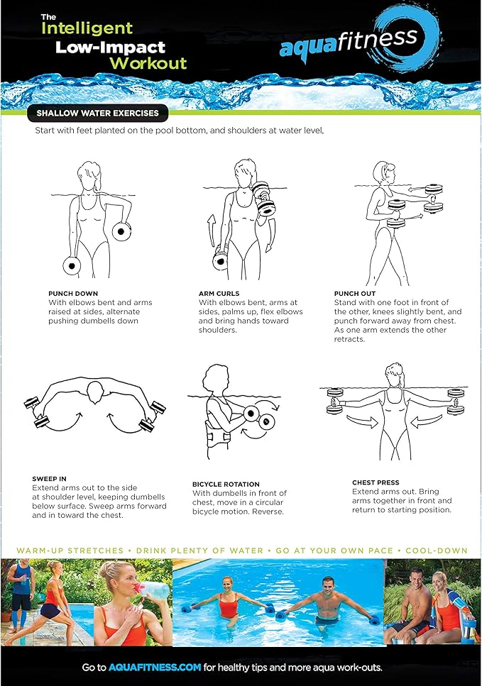 Aqua 6-Piece Fitness Set - Adult Water Aerobics Equipment for Pool - Includes Aquatic Swim Belt, Resistance Gloves, and Dumbbells