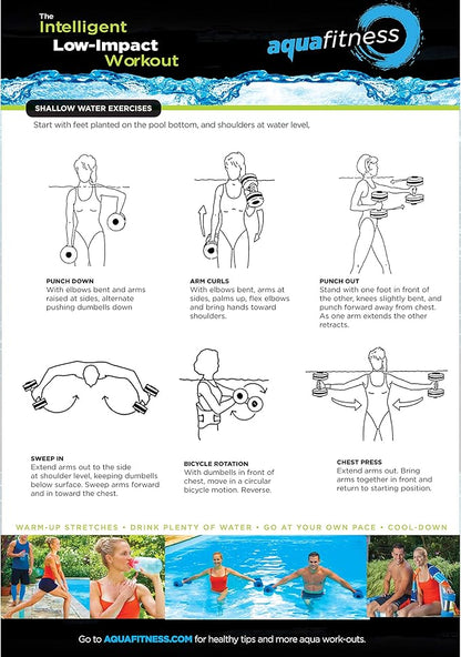 Aqua 6-Piece Fitness Set - Adult Water Aerobics Equipment for Pool - Includes Aquatic Swim Belt, Resistance Gloves, and Dumbbells