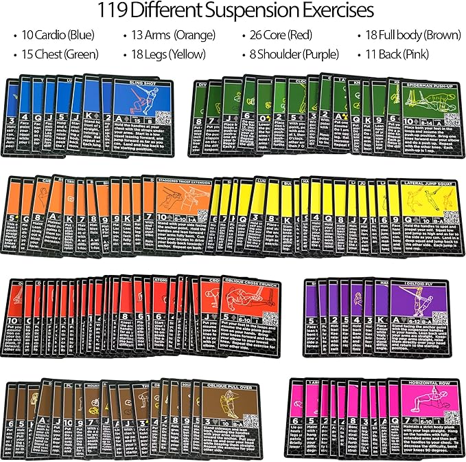 Stack 52 Suspension Exercise Cards TRI Pack. Compatible with All Suspension Trainers. Suspended Bodyweight Resistance Workout Game. Video Instructions Included. Fun at Home Fitness Training Program.