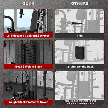 Multi-Functional Home Gym Workout Equipment, All-in-One Smith Machine w/150lbs Weight Stack&Cable Crossover, Leg Press, PEC Fly, LAT, Squat, Heavy Duty Full Body Training for Family, Black
