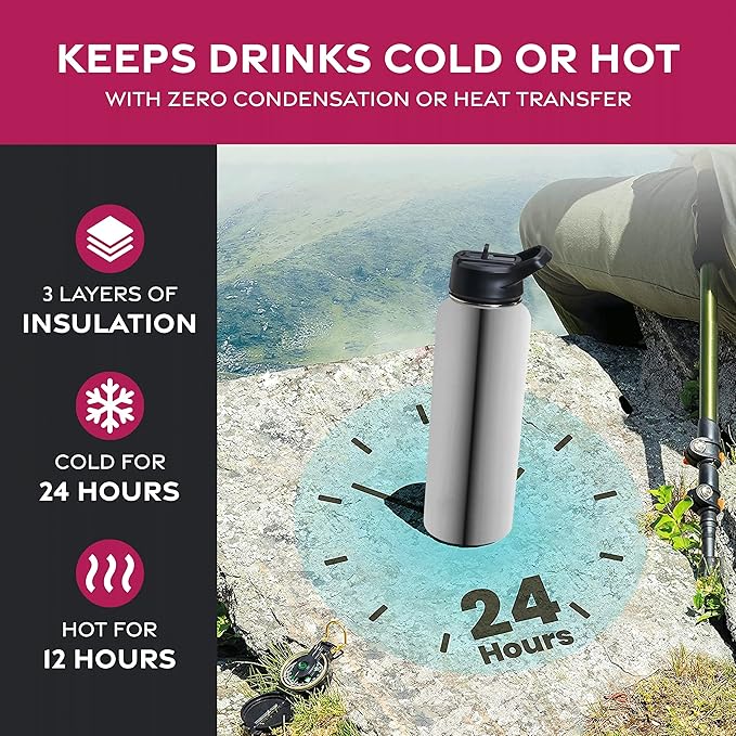 FineDine Water Bottle - Stainless Steel Insulated Water Bottle with Straw Lid, Flip Lid & Wide-Mouth Cap - Keeps Hot and Cold - 40 Oz / 1.18L - Brushed Stainless Steel