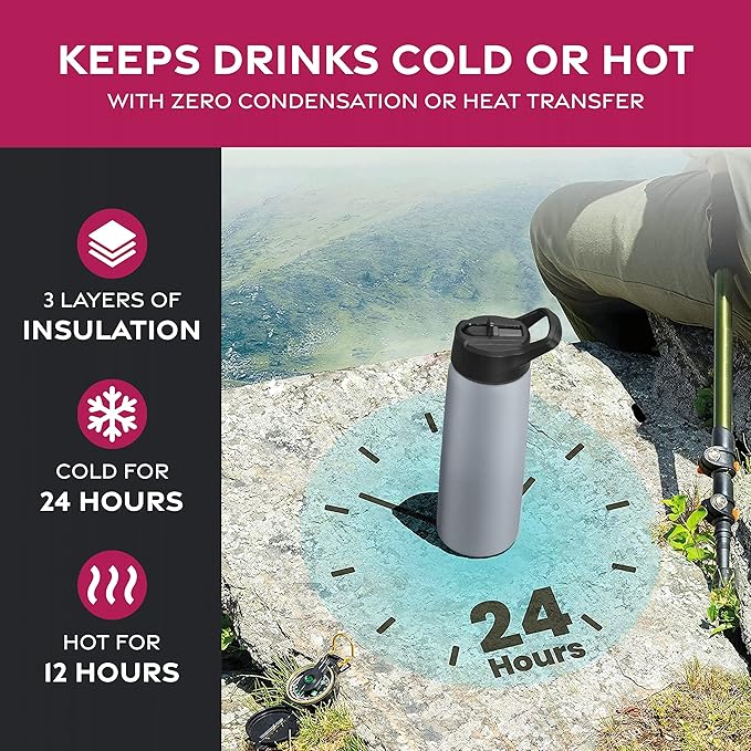 FineDine Triple Walled, Insulated Water Bottles with Straw - 25 Oz Stainless Steel Metal Bottle W/ 3 Leak Proof Lids - For Travel, School, Sports, Gym/Men, Women & Kids - Modern Lava Gray