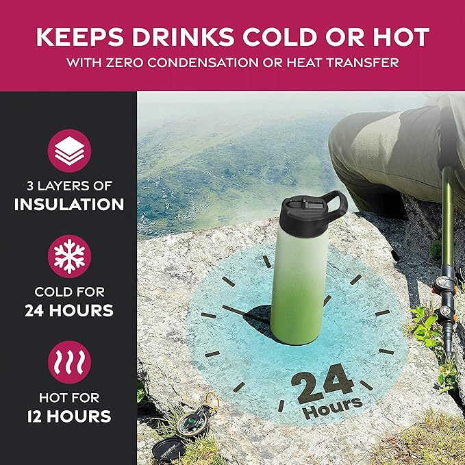 FineDine Water Bottle - Stainless Steel Insulated Water Bottle with Straw Lid, Flip Lid & Wide-Mouth Cap - Keeps Hot and Cold - 25 Oz / 739ml - Dreamy Green