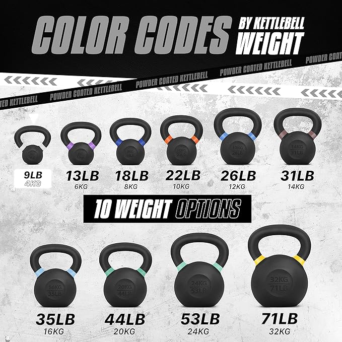 Yes4All Powder Coated Kettlebell, Cast Iron Core Kettlebells with Non-Slip Handle & Flat Bottom for Conditioning, Heavy Duty for Strength Training, 9lb to 71lb - Single & Pair