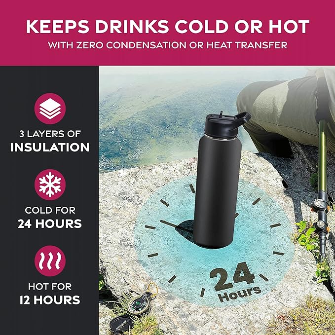 FineDine Triple Walled, Insulated Water Bottles with Straw - 40 Oz Stainless Steel Metal Bottle W/ 3 Leak Proof Lids - For Travel, School, Sports, Gym/Men, Women & Kids - Inky Raven Black