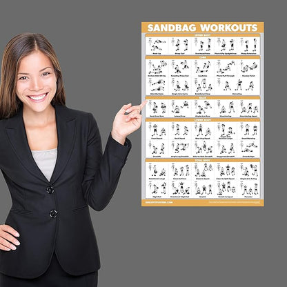 QUICKFIT Sandbag Exercise Workout Poster - LAMINATED - Sand Bag Training Chart - 18" x 24"