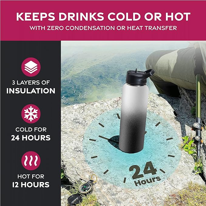 FineDine Water Bottle - Stainless Steel Insulated Water Bottle with Straw Lid, Flip Lid & Wide-Mouth Cap - Keeps Hot and Cold - 40 Oz / 1.18L - Dreamy Black-White