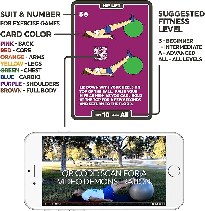 Stack 52 Exercise Ball Fitness Cards. Swiss Ball Workout Playing Card Game. Video Instructions Included. Bodyweight Training Program for Balance and Stability Balls.