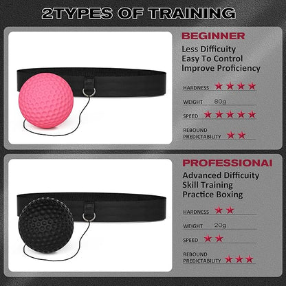 Boxing Reflex Ball with Hand Wraps - 2 Difficulty Levels Boxing Ball to Improve Speed, Hand-Eye Coordination，Fight Reaction for Adults, Kids