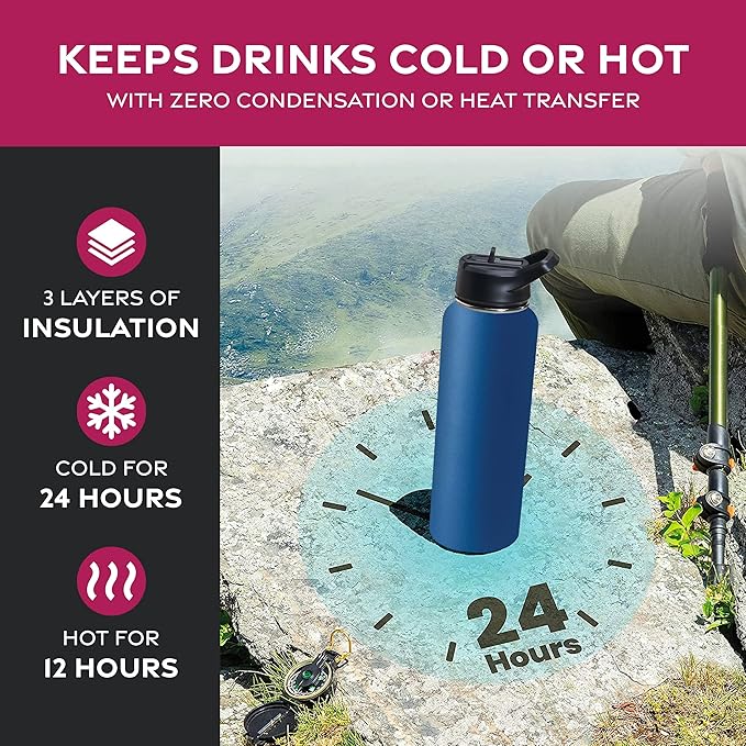 FineDine Triple Walled, Insulated Water Bottles with Straw - 40 Oz Stainless Steel Metal Bottle W/ 3 Leak Proof Lids - For Travel, School, Sports, Gym/Men, Women & Kids - Majestic Sapphire