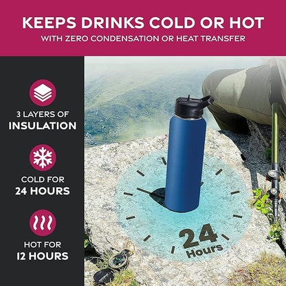 FineDine Triple Walled, Insulated Water Bottles with Straw - 40 Oz Stainless Steel Metal Bottle W/ 3 Leak Proof Lids - For Travel, School, Sports, Gym/Men, Women & Kids - Majestic Sapphire
