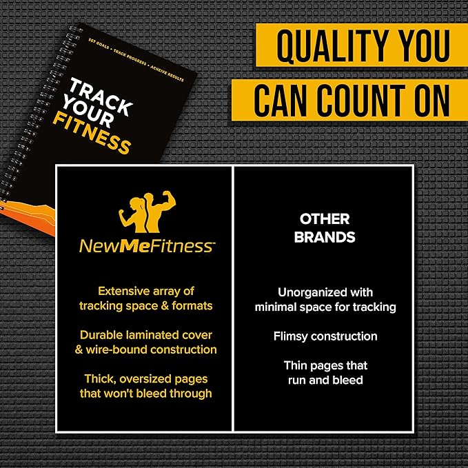 NewMe Fitness Journal for Women & Men, Food & Workout Journal, Planner Log Book to Track Weight Loss, Muscle Gain, Home Gym Exercise, Bodybuilding Progress, Daily Nutrition & Personal Health Tracker