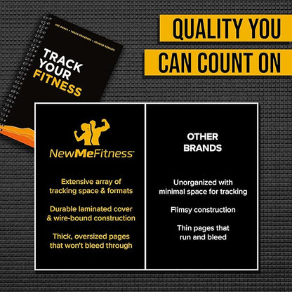 NewMe Fitness Journal for Women & Men, Food & Workout Journal, Planner Log Book to Track Weight Loss, Muscle Gain, Home Gym Exercise, Bodybuilding Progress, Daily Nutrition & Personal Health Tracker
