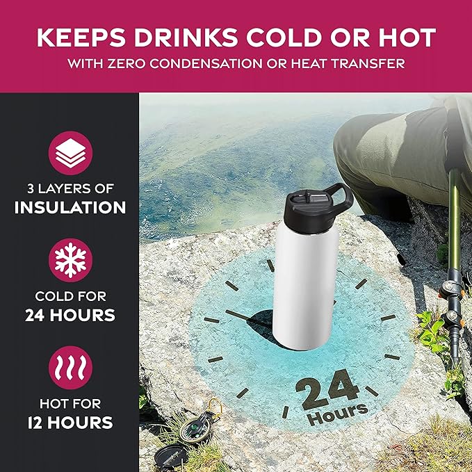FineDine Triple Walled, Insulated Water Bottles with Straw - 32 Oz Stainless Steel Metal Bottle W/ 3 Leak Proof Lids - For Travel, School, Sports, Gym/Men, Women & Kids - Pure Pearly White