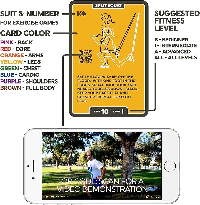 Stack 52 Suspension Exercise Cards. Compatible with All Suspension Trainers. Suspended Bodyweight Resistance Workout Game. Video Instructions Included. Fun Home Fitness Program. (New Deck)