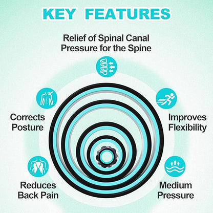 5 Pack Back Roller- Yoga Wheel for Back Pain Reliefn & Stretching, Back Wheel for Deep Tissue Massage, Foam Roller for Physical Therapy & Exercise