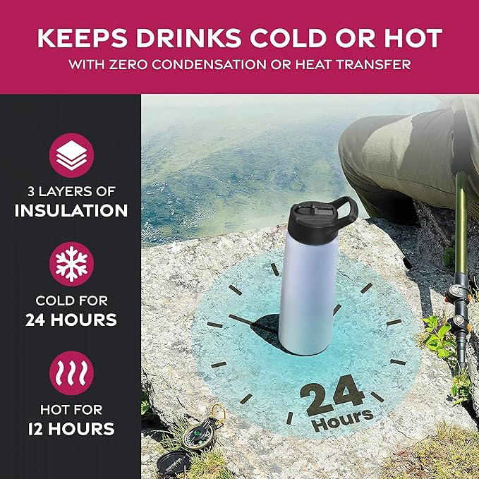 FineDine Triple Walled, Insulated Water Bottles with Straw - 25 Oz Stainless Steel Metal Bottle W/ 3 Leak Proof Lids - For Travel, School, Sports, Gym/Men, Women & Kids - Powder Steel Blue
