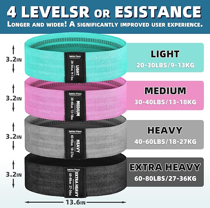 Fabric Resistance Bands,5 Non-Slip Fabric Workout Bands,Booty Bands for Women & Men, Elastic Exercise Bands for Legs, Glutes, Hips & Thighs, Home Fitness & Gym