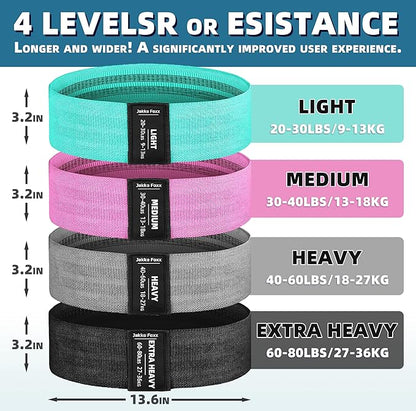 Fabric Resistance Bands,5 Non-Slip Fabric Workout Bands,Booty Bands for Women & Men, Elastic Exercise Bands for Legs, Glutes, Hips & Thighs, Home Fitness & Gym
