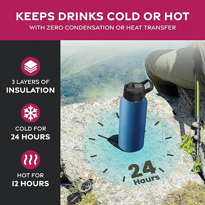 FineDine Triple Walled, Insulated Water Bottles with Straw - 32 Oz Stainless Steel Metal Bottle W/ 3 Leak Proof Lids - For Travel, School, Sports, Gym/Men, Women & Kids - Majestic Sapphire