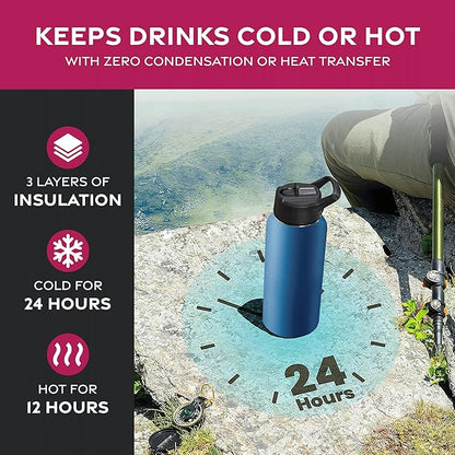 FineDine Triple Walled, Insulated Water Bottles with Straw - 32 Oz Stainless Steel Metal Bottle W/ 3 Leak Proof Lids - For Travel, School, Sports, Gym/Men, Women & Kids - Majestic Sapphire