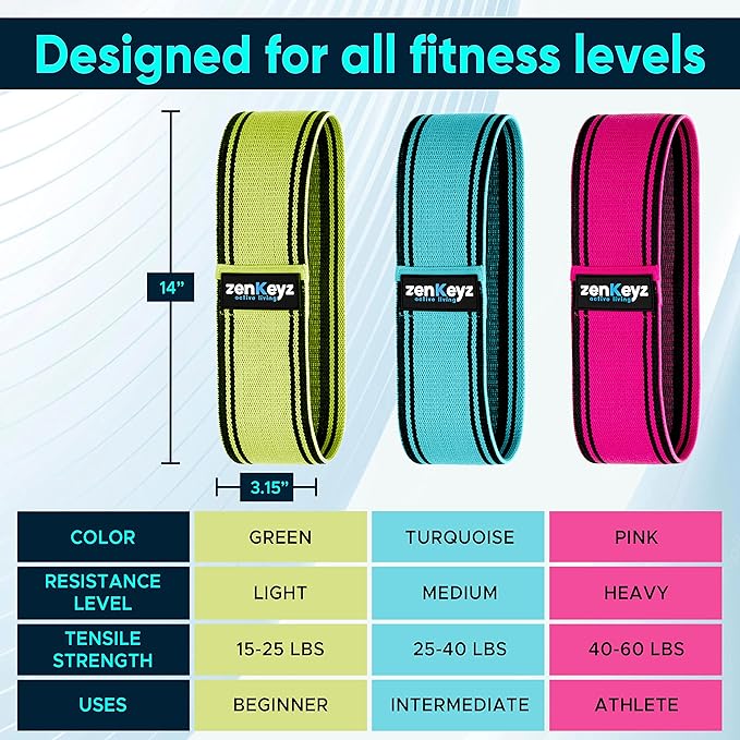 Resistance Fabric Booty Bands- 3 Working Out Hip Stretch Bands for Legs, Butt, Glutes- Exercise Loop Band for Workout, Stretching, Warm-Up, Strength Training, Squats, Build Glute & Muscle, Women & Men