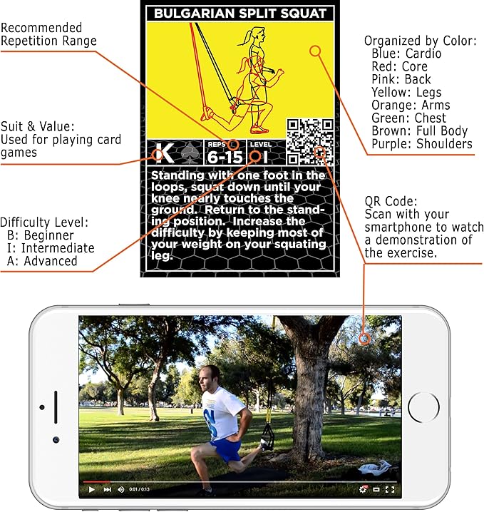 Stack 52 Suspension Exercise Cards TRI Pack. Compatible with All Suspension Trainers. Suspended Bodyweight Resistance Workout Game. Video Instructions Included. Fun at Home Fitness Training Program.