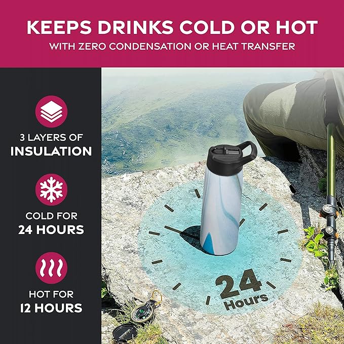 FineDine Water Bottle - Stainless Steel Insulated Water Bottle with Straw Lid, Flip Lid & Wide-Mouth Cap - Keeps Hot and Cold - 25 Oz / 739ml - Exquisite Blue Marble