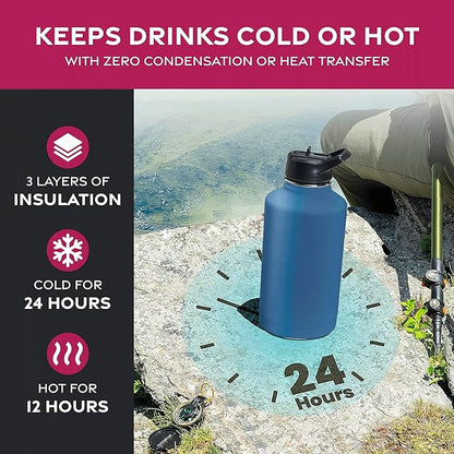 FineDine Triple Walled, Insulated Water Bottles with Straw - 64 Oz Stainless Steel Metal Bottle W/ 3 Leak Proof Lids - For Travel, School, Sports, Gym/Men, Women & Kids - Majestic Sapphire