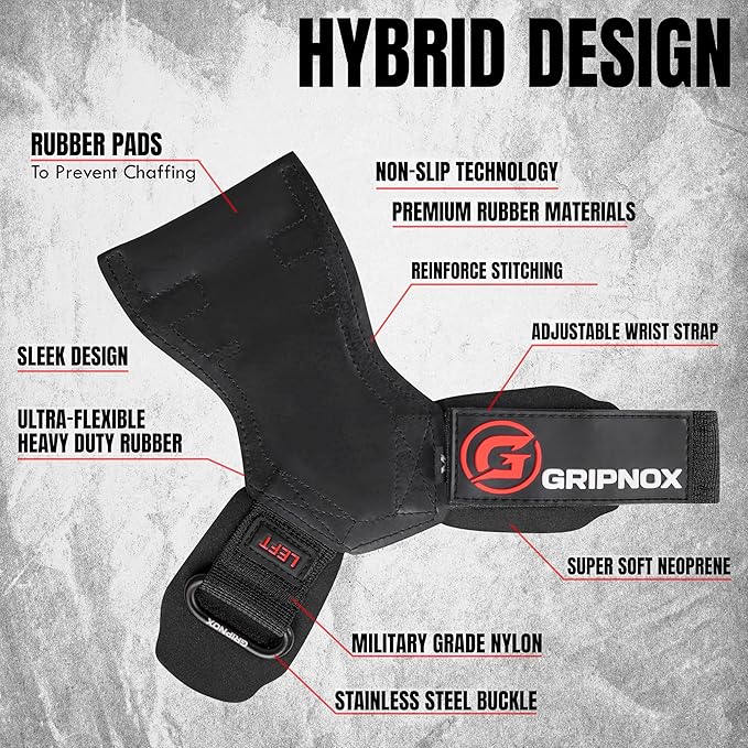 Premium Weight Lifting Grips & Straps for Deadlifts & Powerlifting – Anti-Slip Leather and Rubber Grip with Padded Wrist Wrap Support –